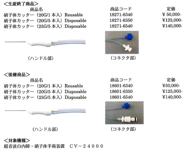 硝子体カッター生産終了商品、後継商品