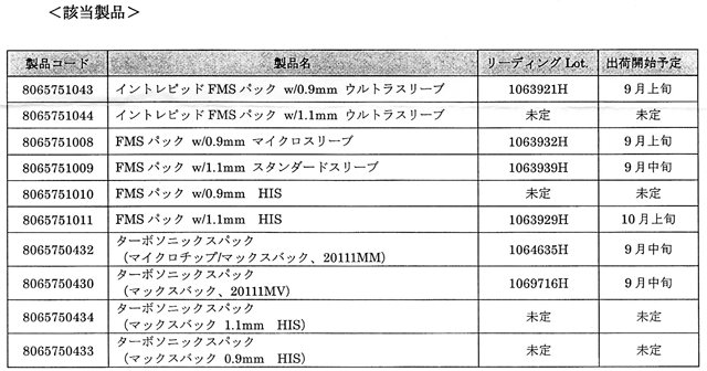 該当製品