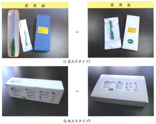 カーワン社製品新梱包箱の変更について