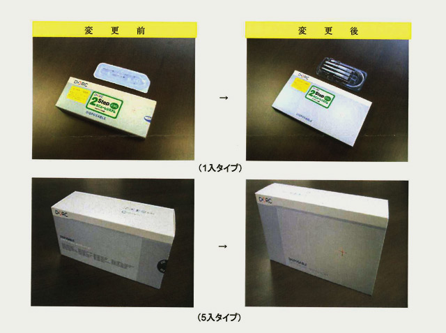 ハンドルの形状、および材質の変更、ブリスターパックの寸法変更、販売時梱包変更