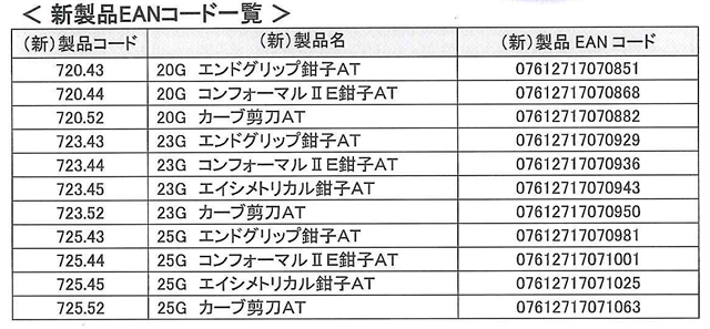 新製品EANコード一覧