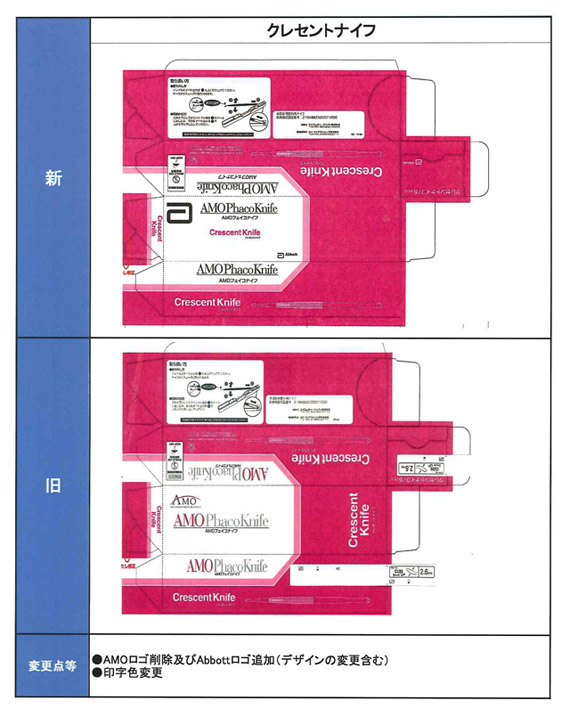 製造販売終了製品リスト