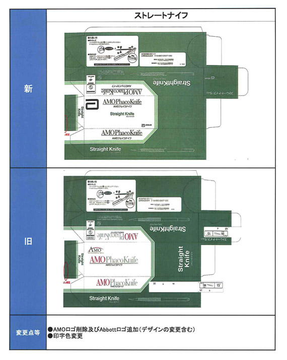 製造販売終了製品リスト