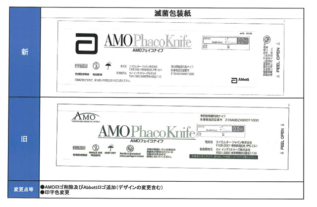 製造販売終了製品リスト