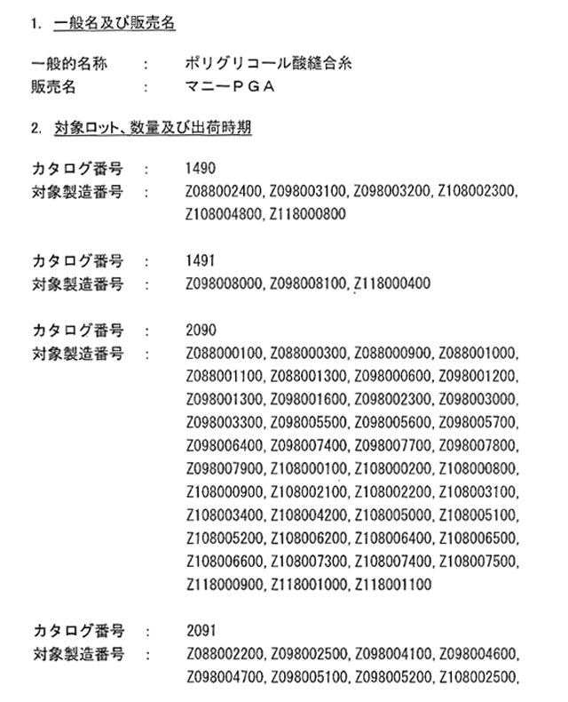 医療機器回収の概要