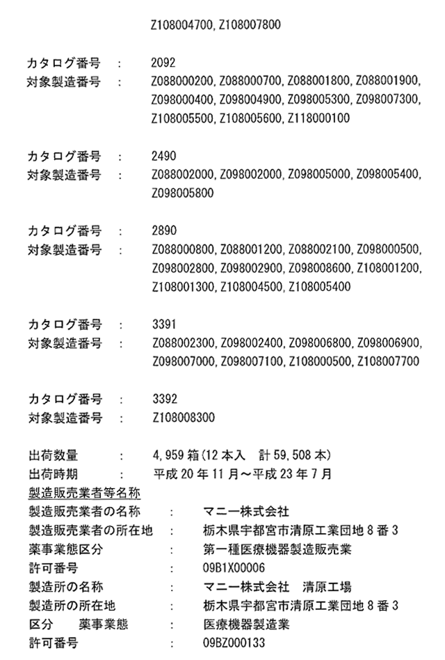 医療機器回収の概要