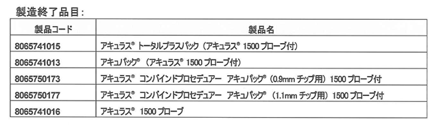 アキュラス1500製品製造終了のご案内