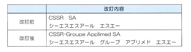 ＸＪ-60、ＸＪ-70添付文書記載内容の一部改訂のお知らせ