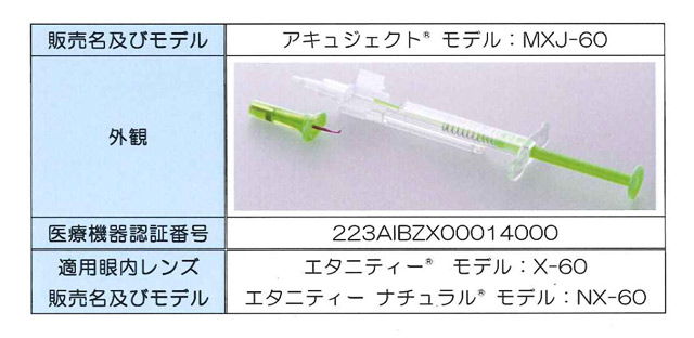 アキュジェクトモデルＭＸＪ-60