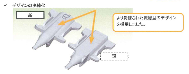 デザインの洗練化