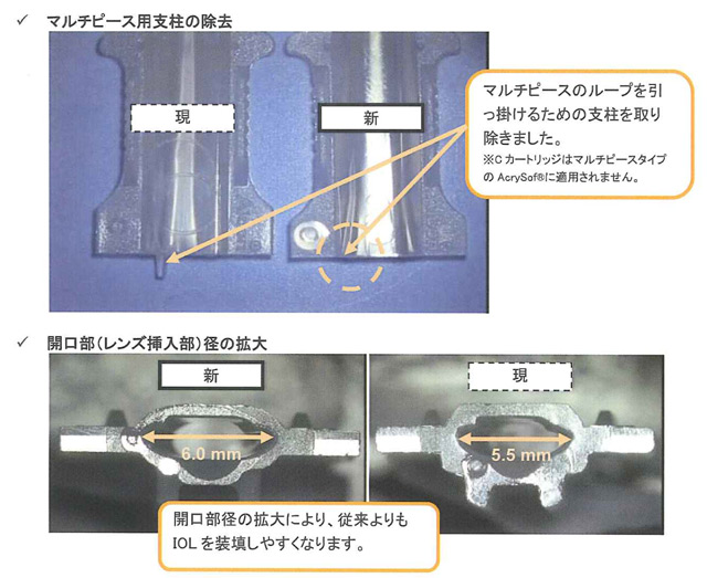 マルチピース用支柱の除去、開口部径の拡大