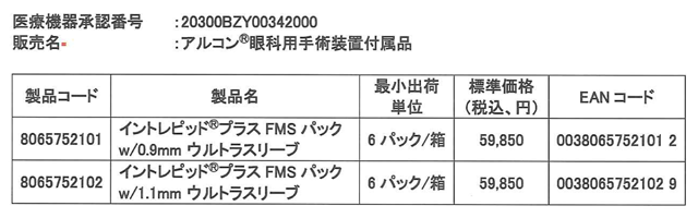 アルコン眼科用手術装置付属品