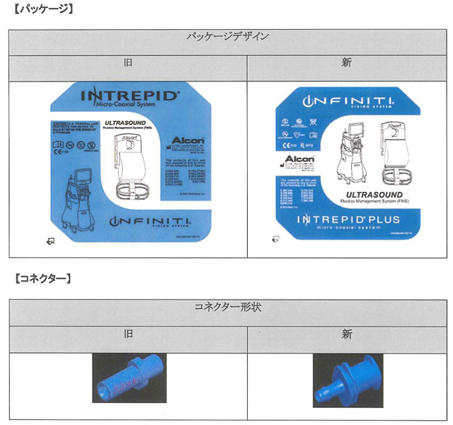 パッケージデザイン