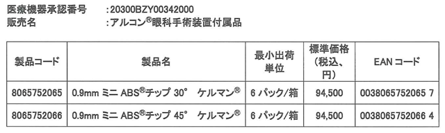 アルコン眼科用手術装置付属品