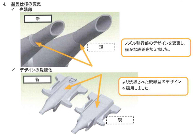 アルコン眼科用手術装置付属品