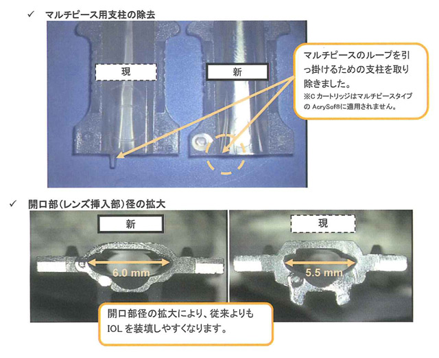 アルコン眼科用手術装置付属品