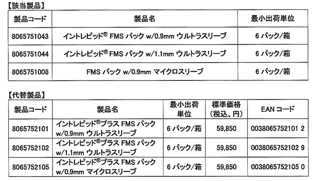 販売終了製品表