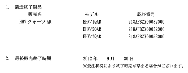 製造終了商品 HHVクォーツAR