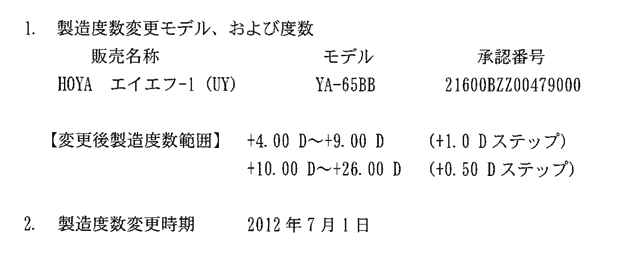 製造度数変更モデルおよび度数