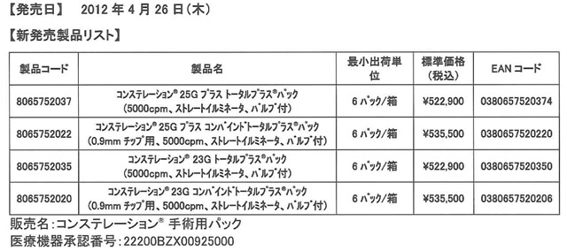 新発売のお知らせ