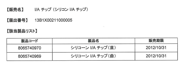 シリコーンＩ／Ａチップ販売終了のお知らせ