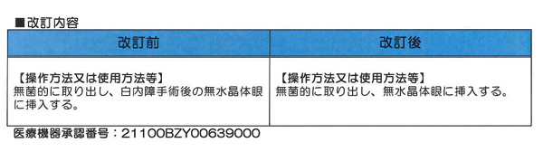 改訂内容