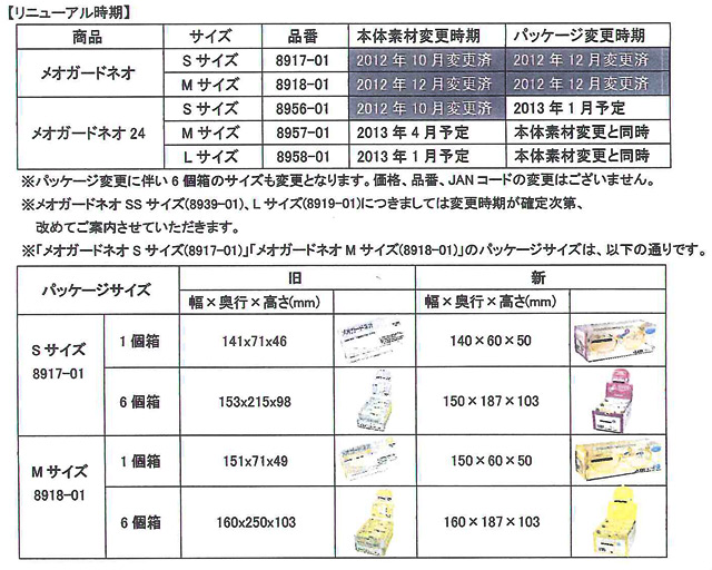 製品リニューアルのご案内