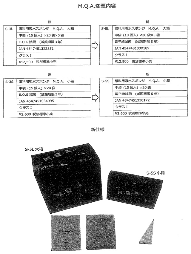 S-3S/3L M.Q.A型番及び滅菌法・包装数量変更のご案内