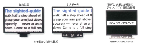 据え置き型拡大読書器 シナジーPI