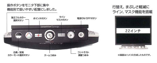 据え置き型拡大読書器 シナジーPI