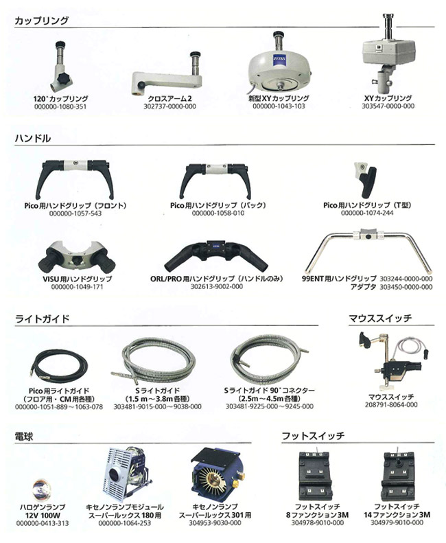 カップリング、ハンドル、ライトガイド、電球