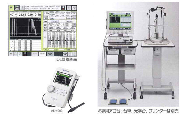 A／Bモードへの拡張が可能